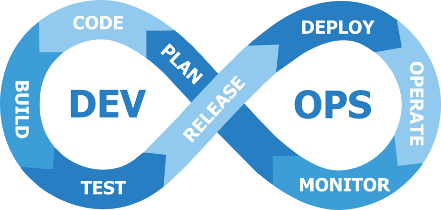 devops-img